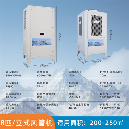 天津車間降溫立式窗機…/ 天津車間降溫立式窗機…